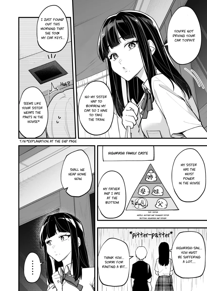 The Manager and the Oblivious Waitress - Chapter 24 - Page 2
