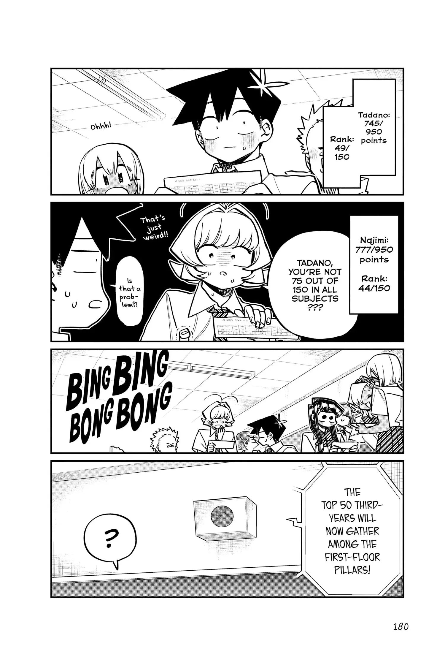 Komi-san wa Komyushou Desu - Chapter 376 - Page 3