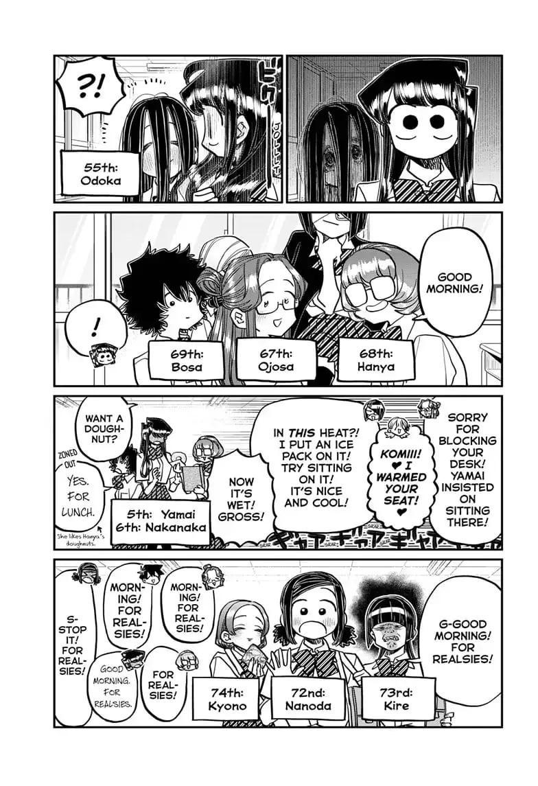 Komi-san wa Komyushou Desu - Chapter 416 - Page 5