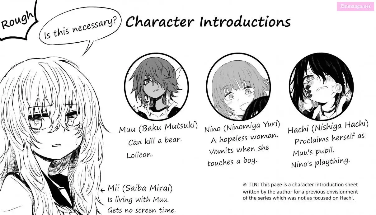 Klutzy, Gullible Nishiga Hachi - Chapter 2.5 - Page 1