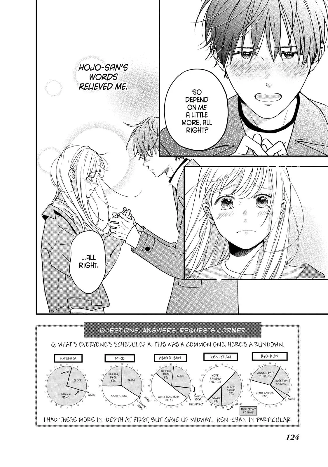 Living-Room Matsunaga-san - Chapter 40 - Page 2