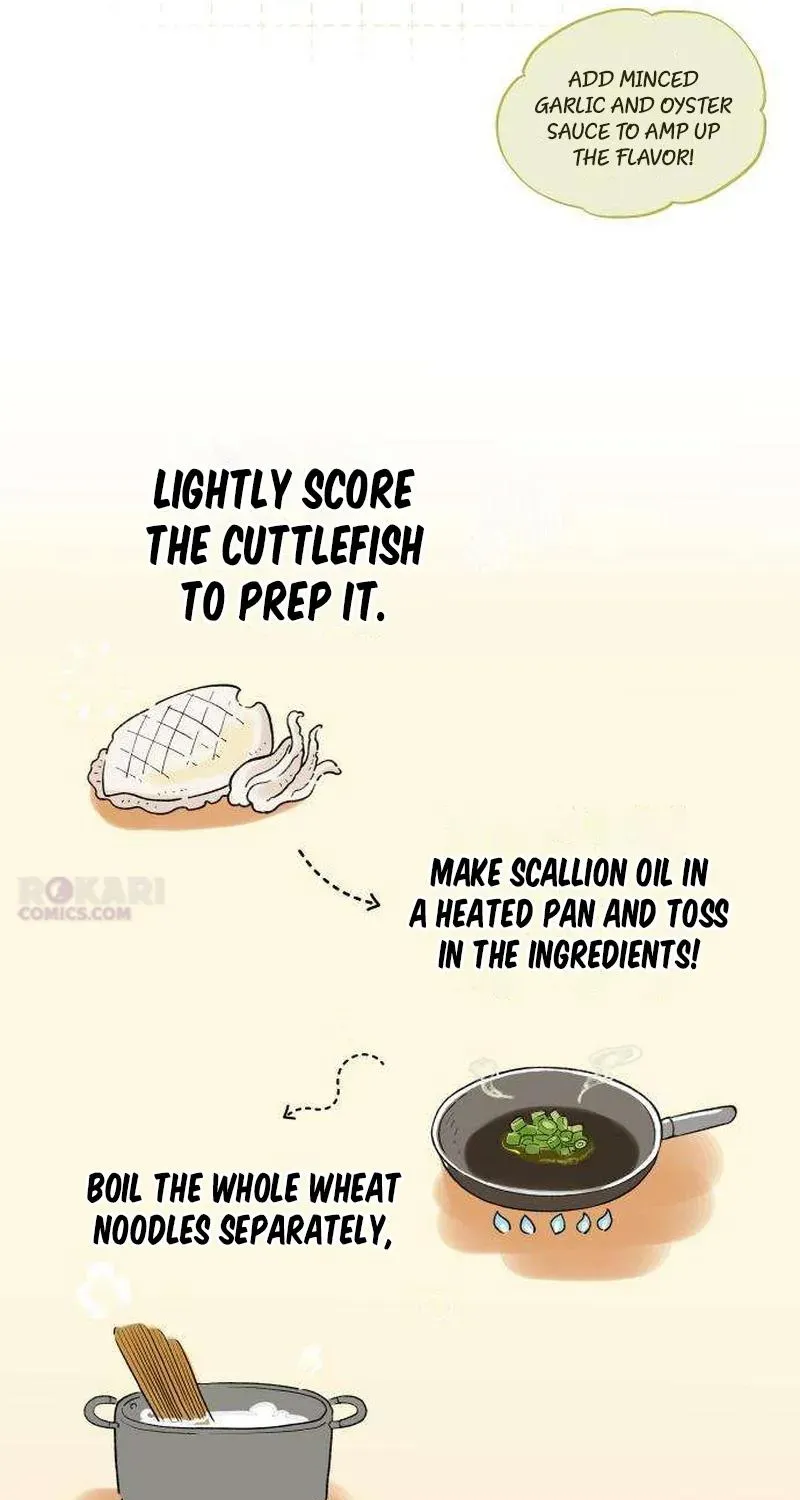 Wanna Go Grocery Shopping Together? - Chapter 10 - Page 35