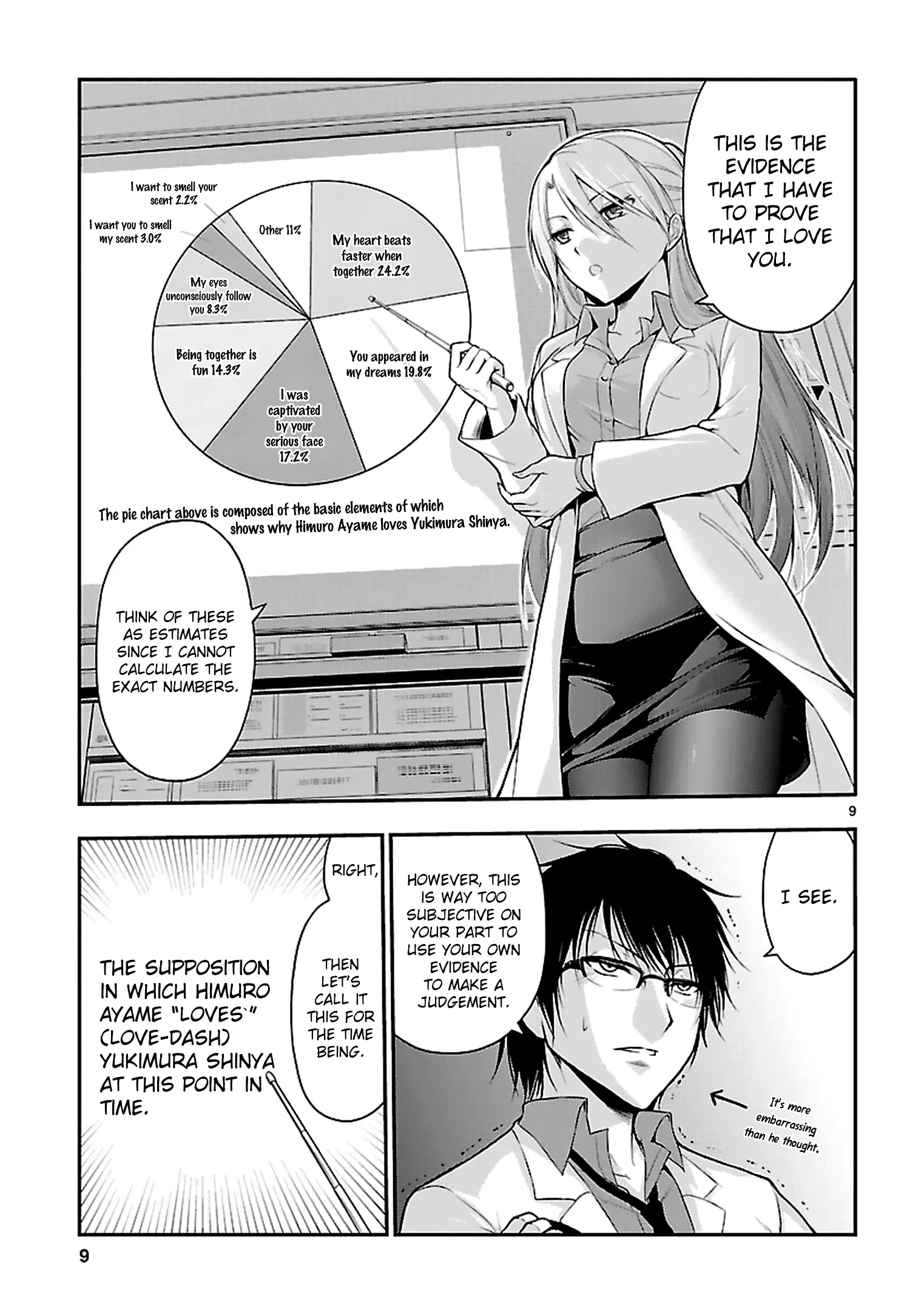 Rikei ga Koi ni Ochita no de Shoumei shitemita - Chapter 1 - Page 8