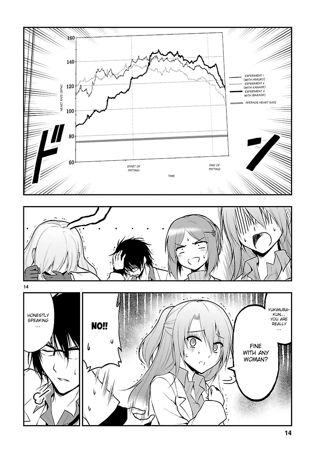 Rikei ga Koi ni Ochita no de Shoumei shitemita - Chapter 4 - Page 14