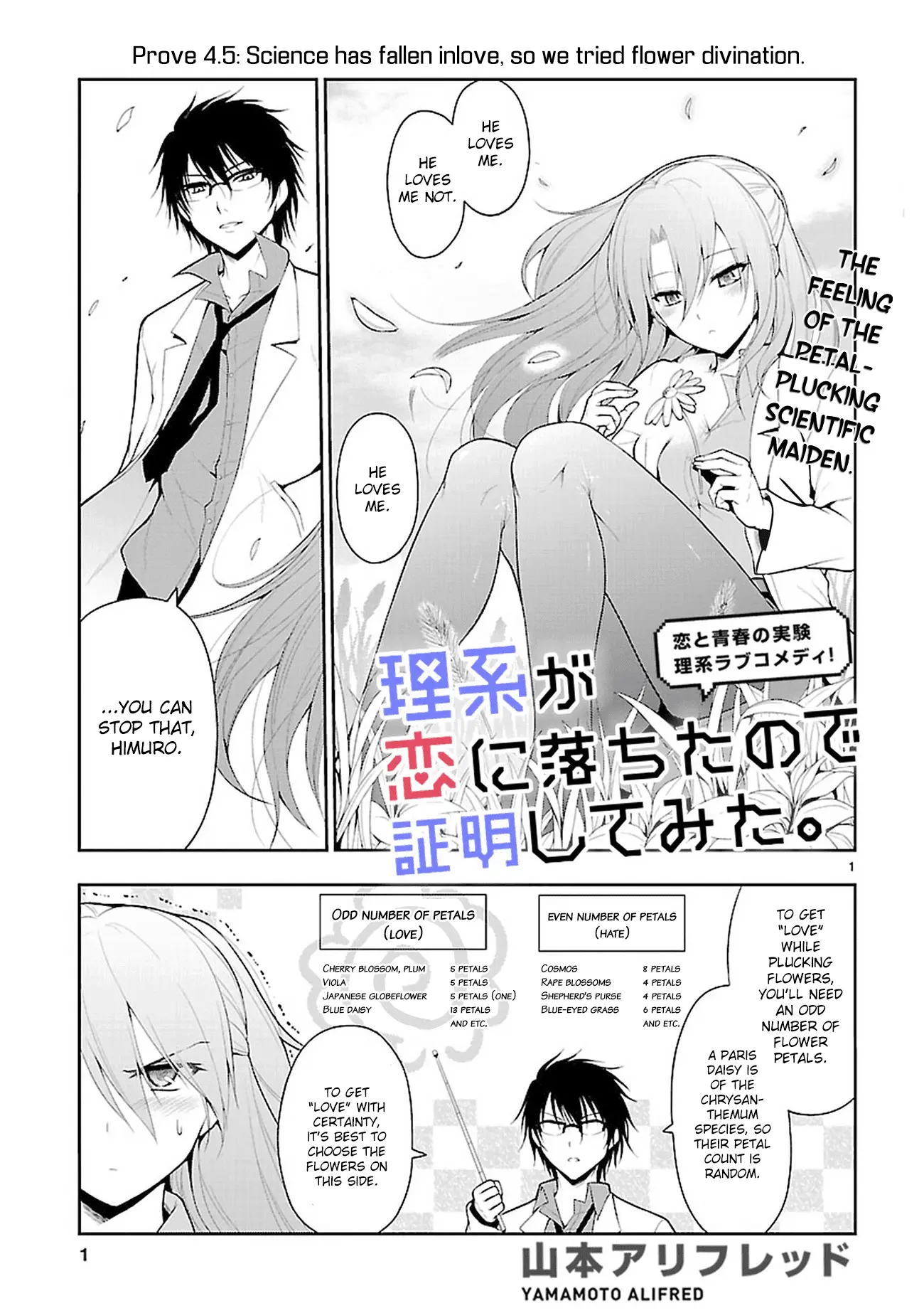 Rikei ga Koi ni Ochita no de Shoumei shitemita - Chapter 4.5 - Page 1