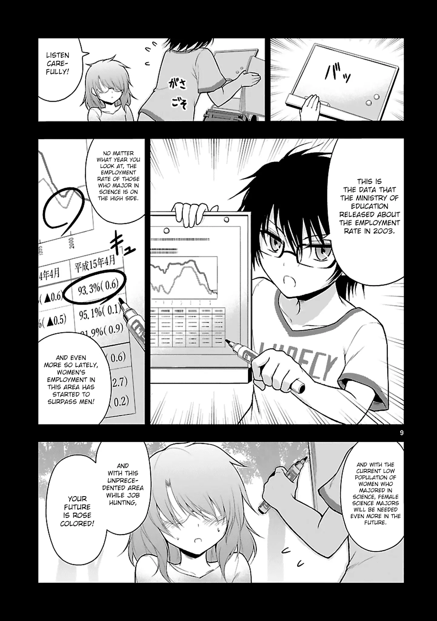 Rikei ga Koi ni Ochita no de Shoumei shitemita - Chapter 7 - Page 9
