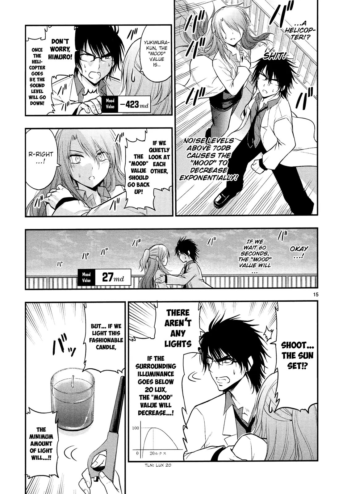 Rikei ga Koi ni Ochita no de Shoumei shitemita - Chapter 15 - Page 15