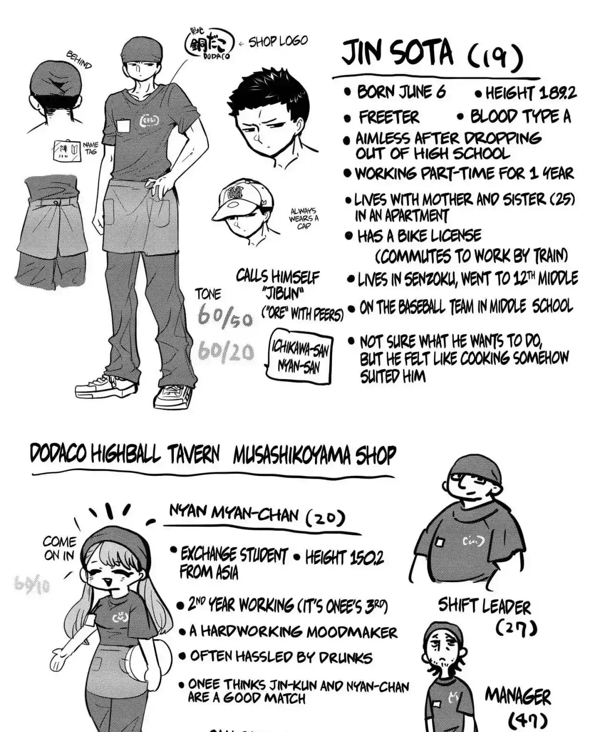 The Dangers in My Heart: The Romantic Comedy Won't Start - Chapter 1.1 - Page 1