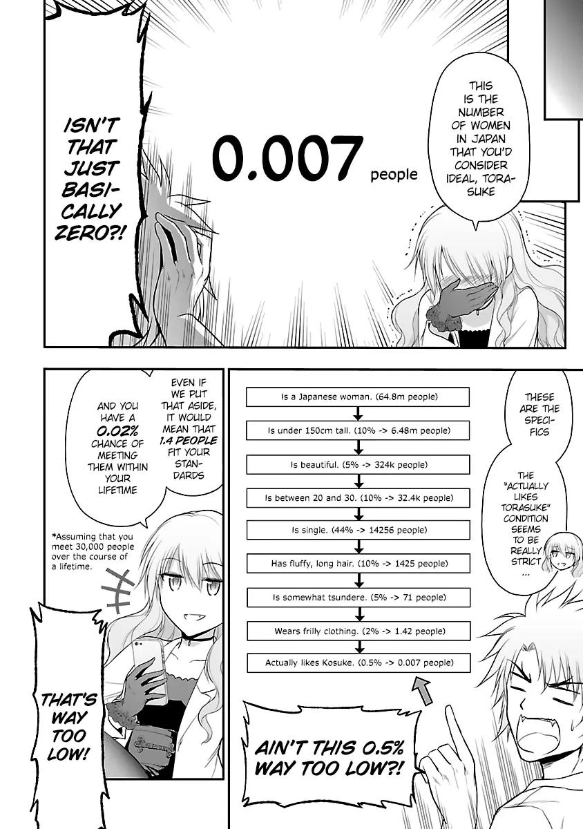 Rikei ga Koi ni Ochita no de Shoumei shitemita - Chapter 32 - Page 12