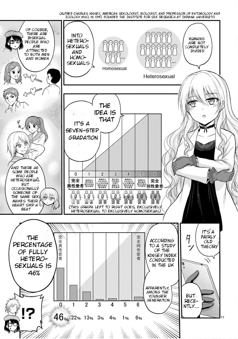 Rikei ga Koi ni Ochita no de Shoumei shitemita - Chapter 49 - Page 9