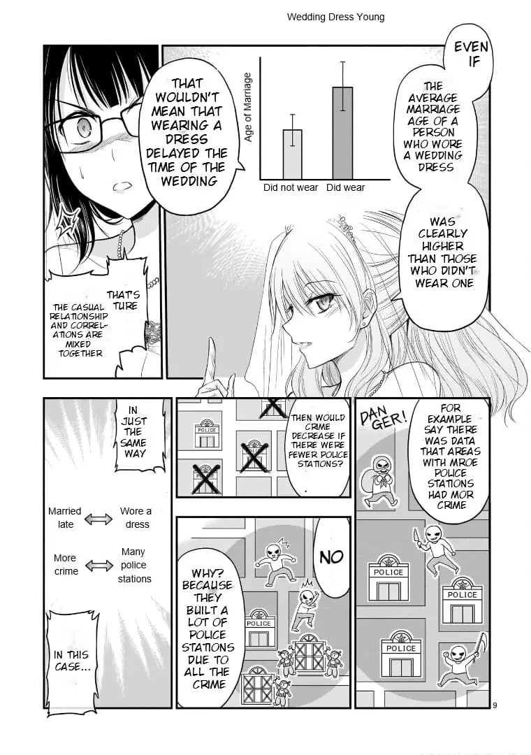 Rikei ga Koi ni Ochita no de Shoumei shitemita - Chapter 57 - Page 9