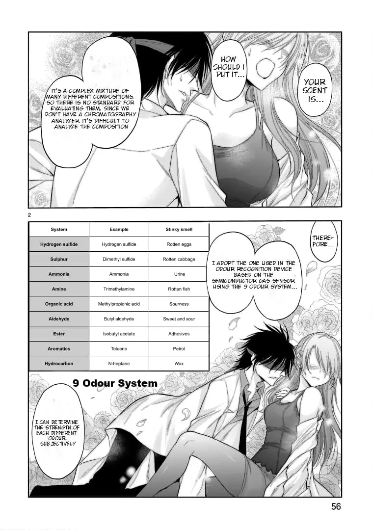 Rikei ga Koi ni Ochita no de Shoumei shitemita - Chapter 69 - Page 2