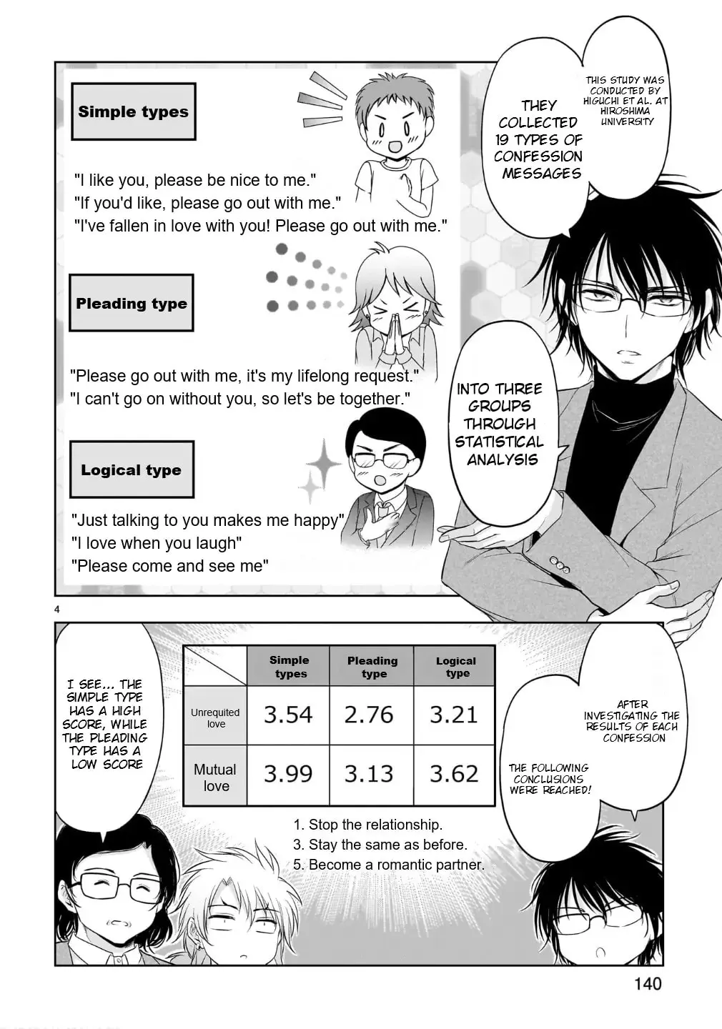 Rikei ga Koi ni Ochita no de Shoumei shitemita - Chapter 100.51 - Page 4