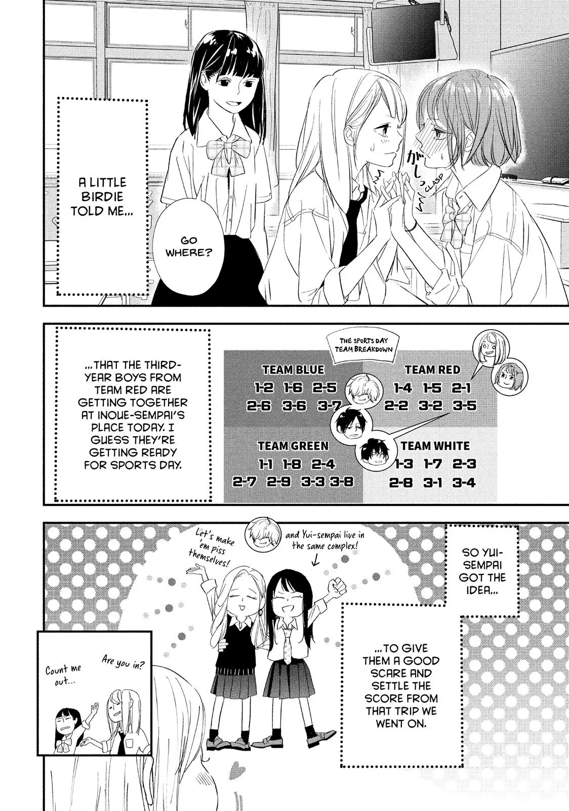 You Got Me, Sempai! - Chapter 17 - Page 19