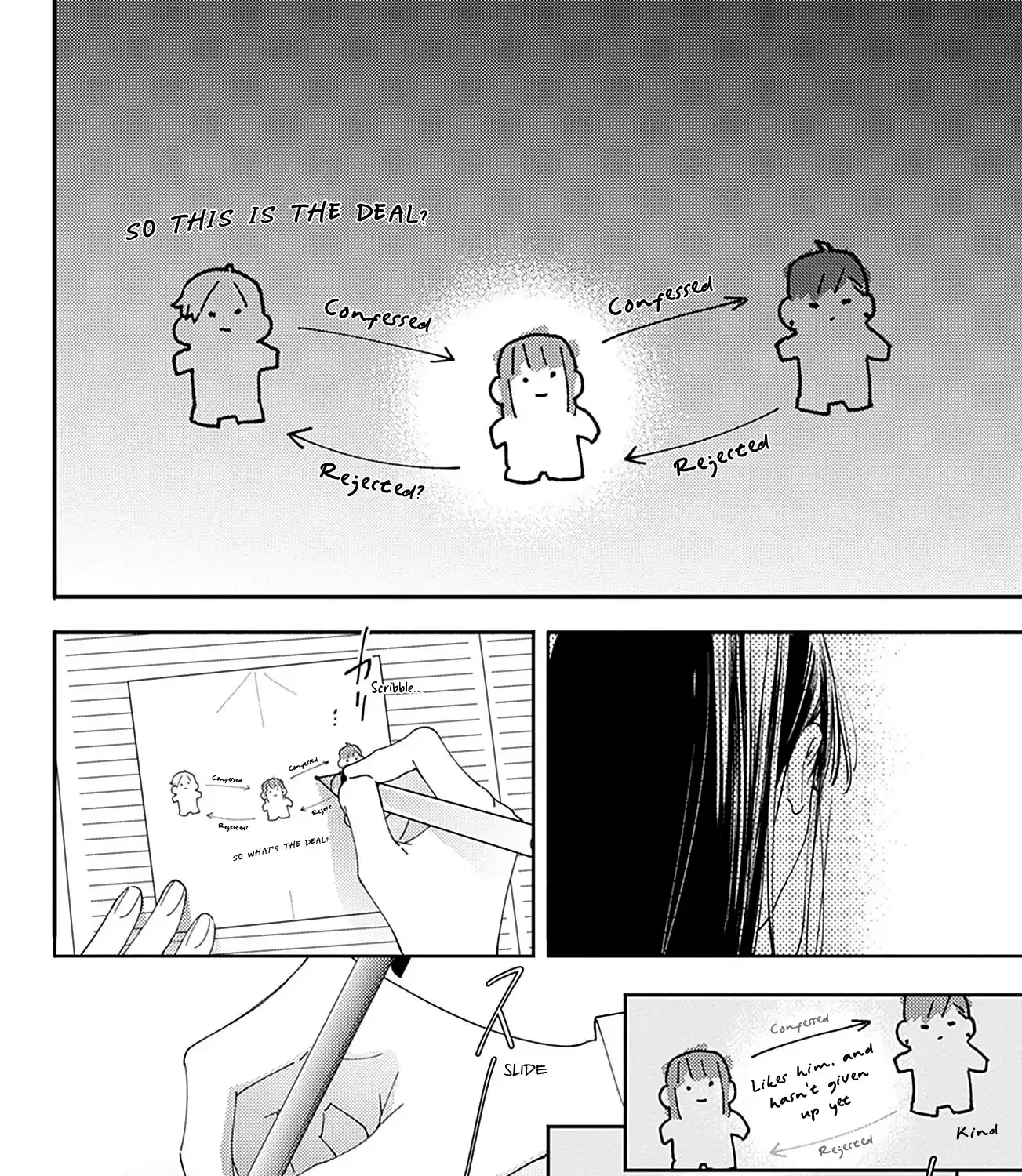 Anyway I'd Rather Be in Love Than Cry - Chapter 15 - Page 35