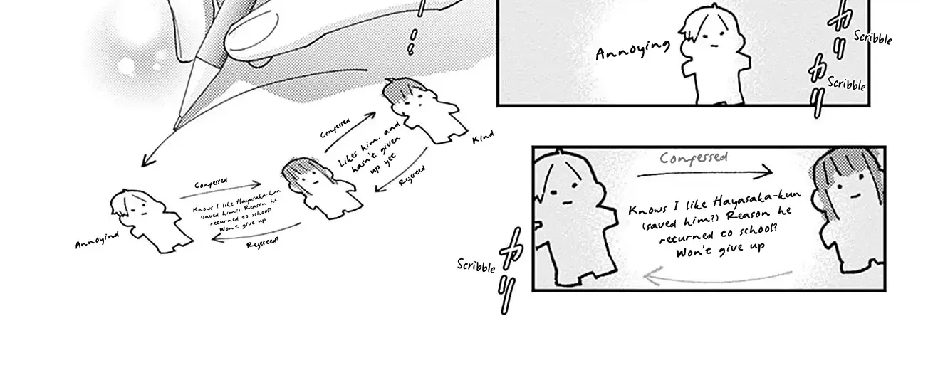 Anyway I'd Rather Be in Love Than Cry - Chapter 15 - Page 36