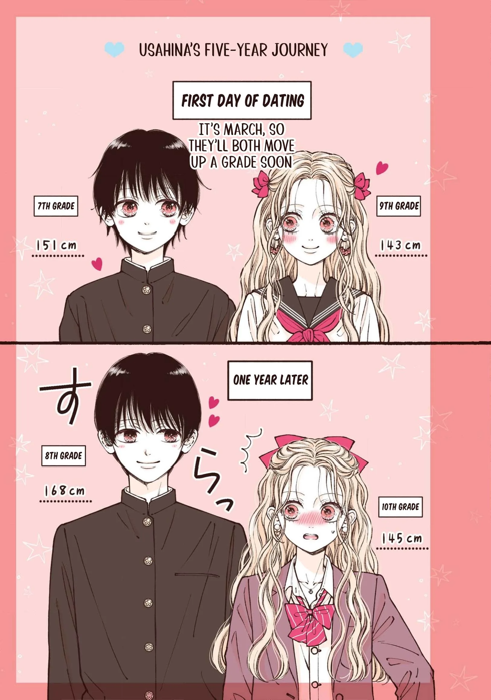 A College Couple's Five-Year Love Story - Chapter 1 - Page 2