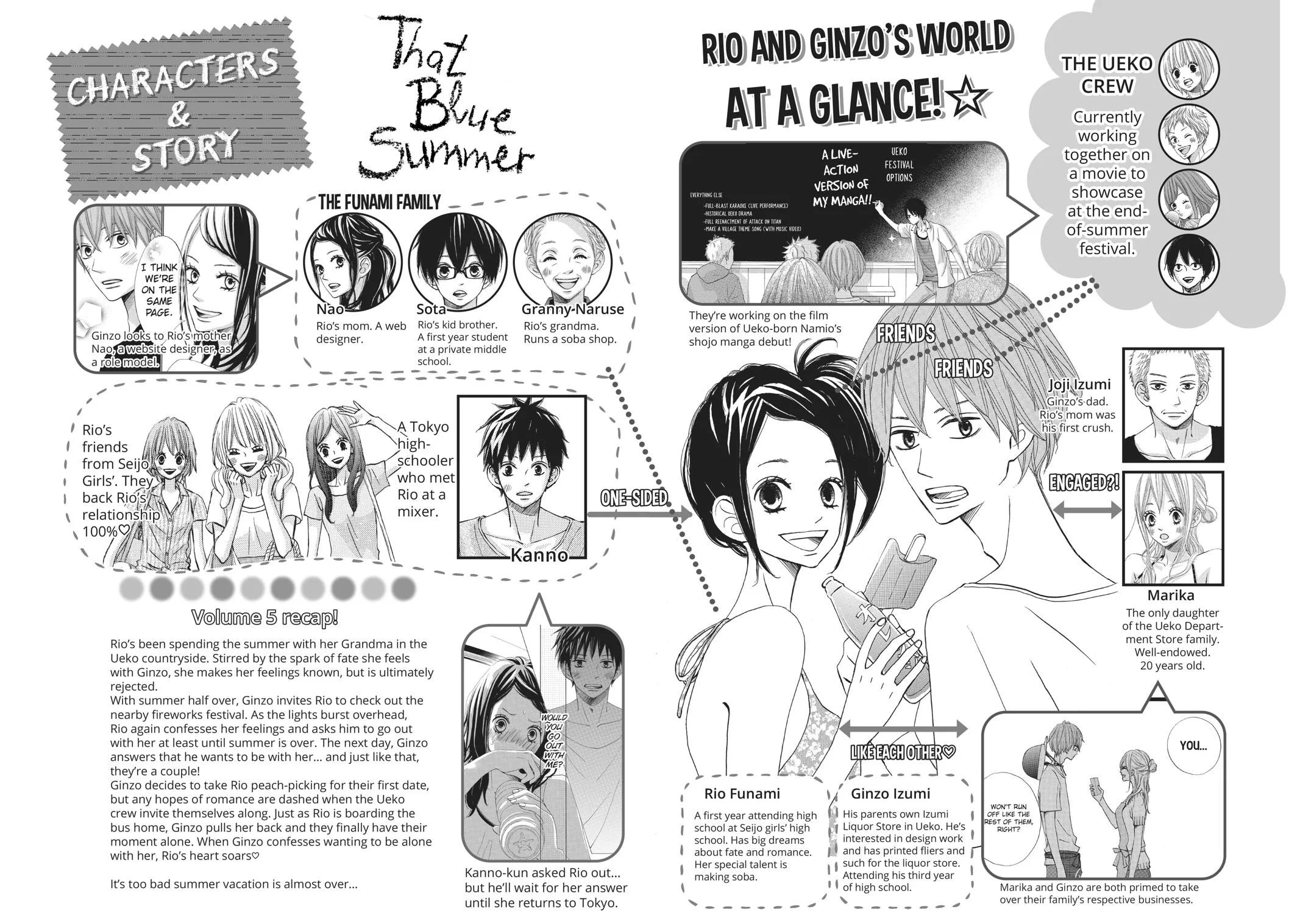 That Blue Summer - Chapter 24 - Page 3