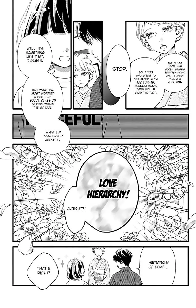 What An Average Way Koiko Goes - Chapter 4 - Page 7