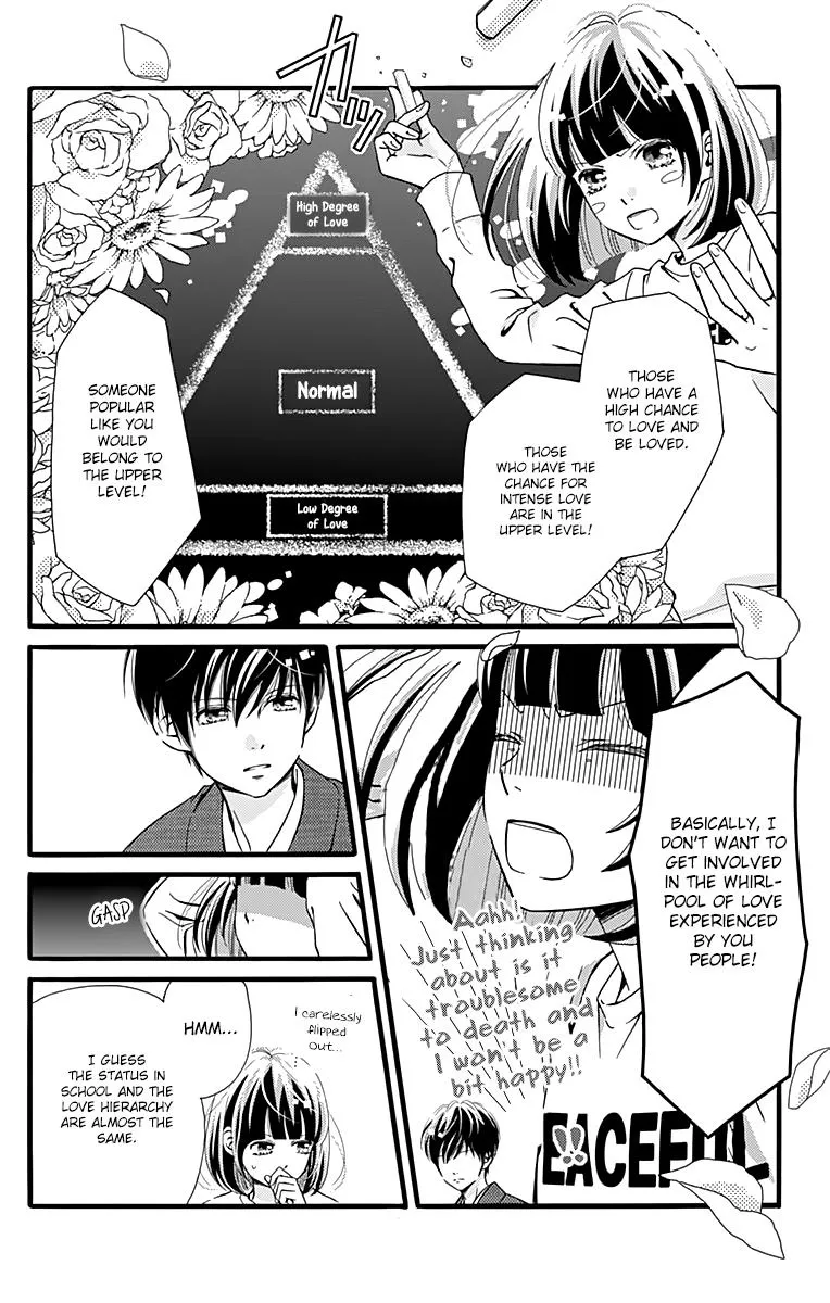 What An Average Way Koiko Goes - Chapter 4 - Page 8