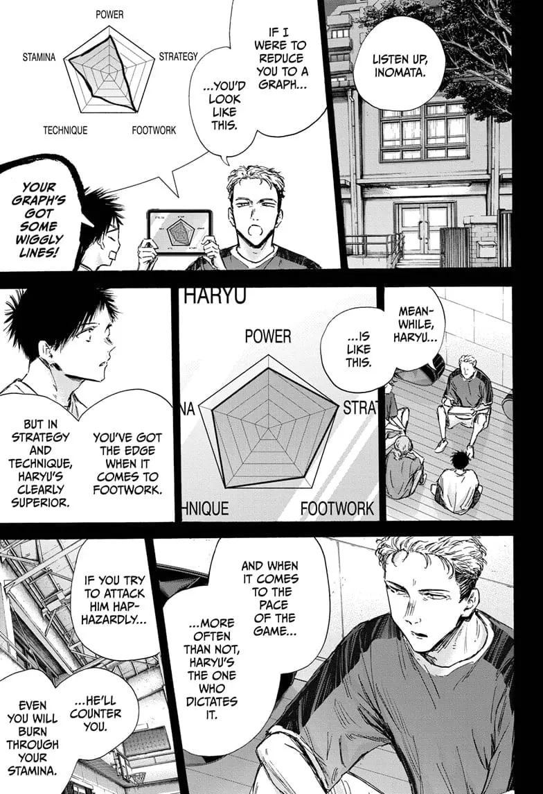 Blue Box - Chapter 139 - Page 3