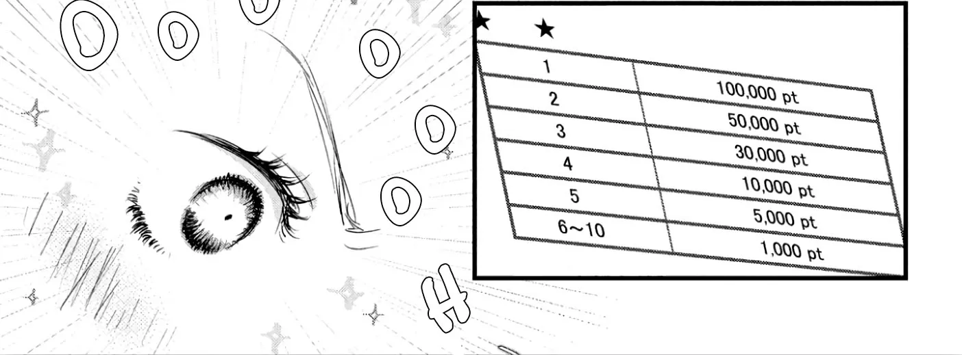 How Do You Do, Koharu? - Chapter 8 - Page 3