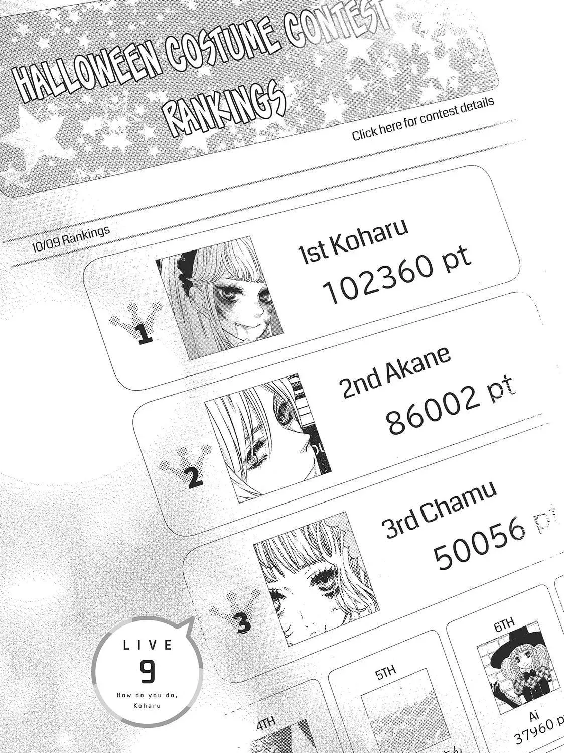 How Do You Do, Koharu? - Chapter 9 - Page 3