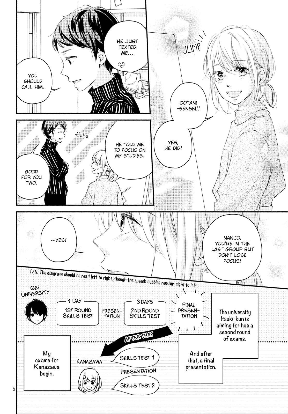 A Kiss, For Real - Chapter 37 - Page 6