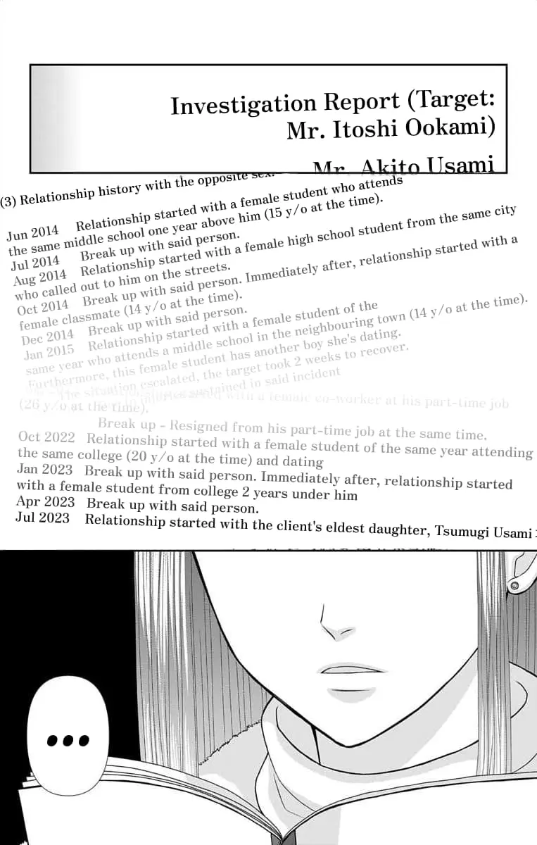 The Menhera Rabbit Is Adored by the Yandere Wolf - Chapter 39 - Page 2