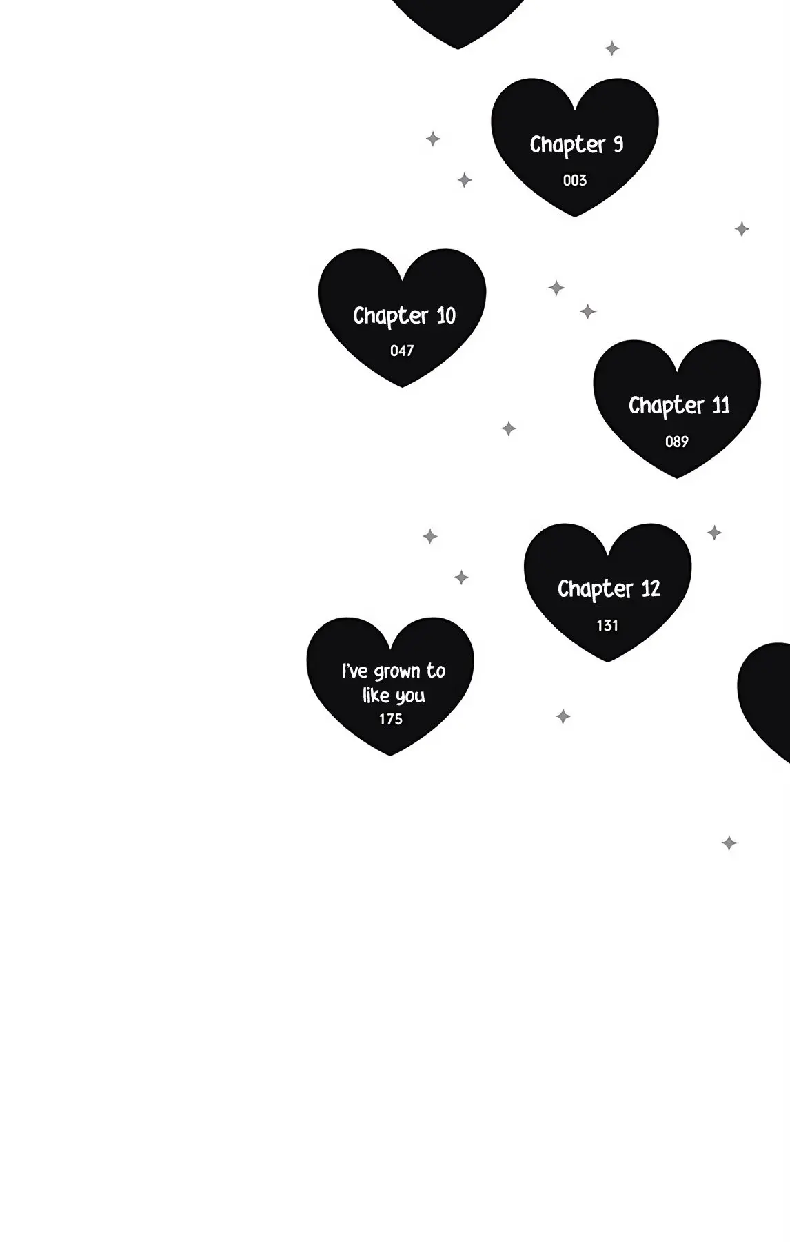 Where's my lovely sweetheart? - Chapter 9 - Page 2