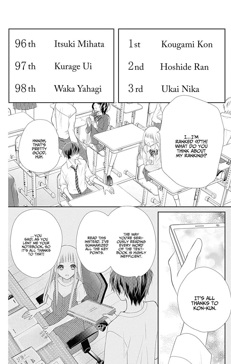 Ui x Kon - Chapter 4 - Page 38