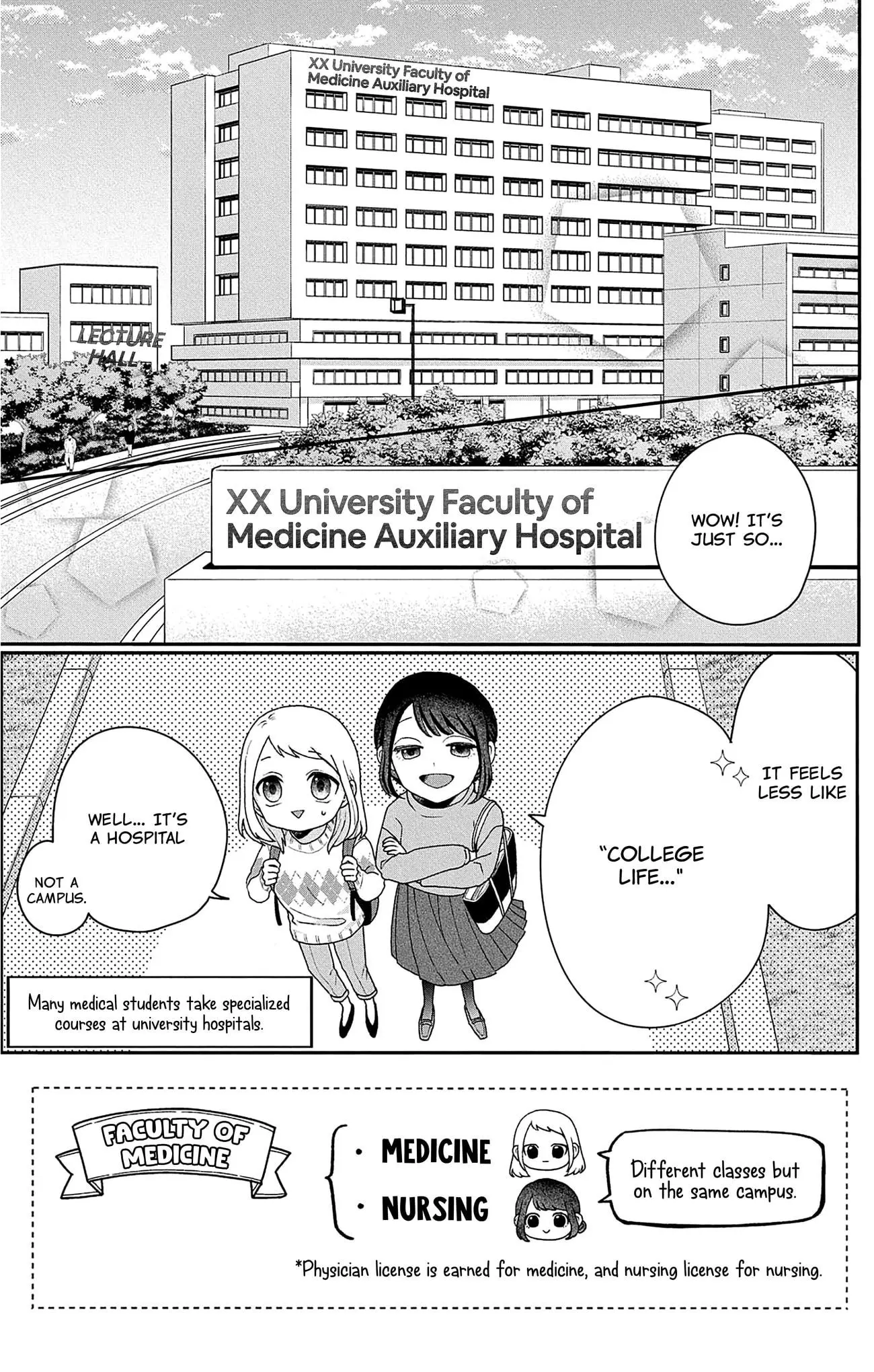 Houtai Gokko - Chapter 2 - Page 3