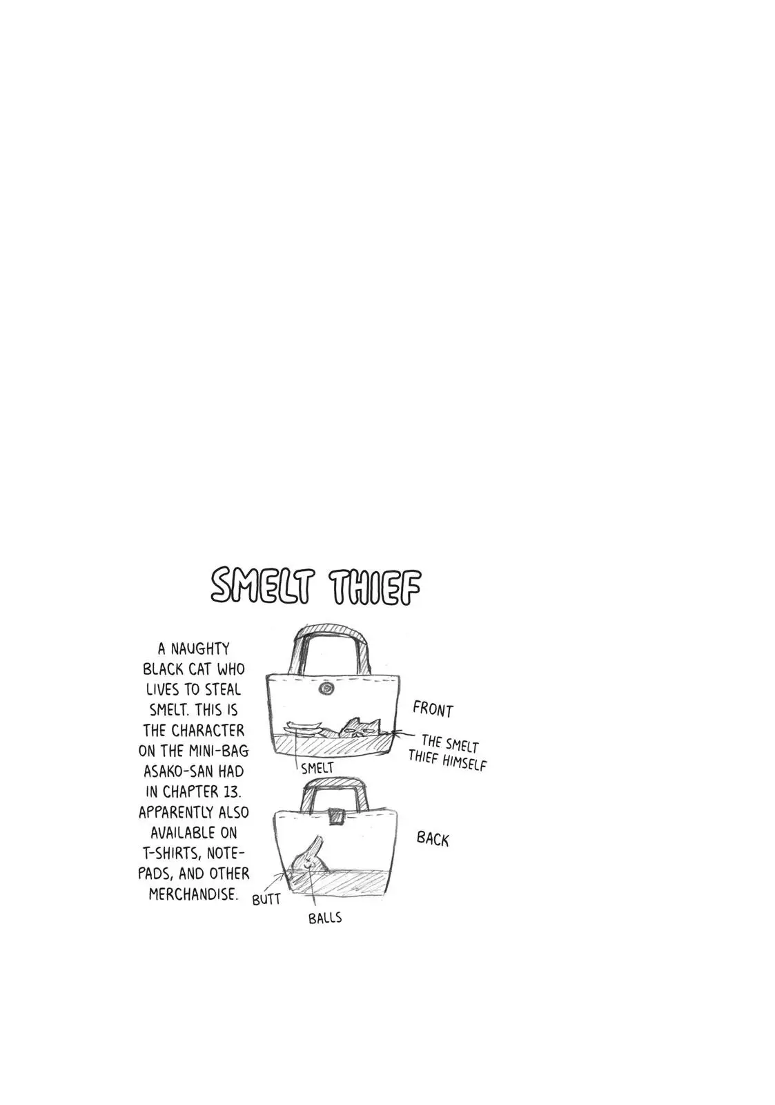Sweat and Soap - Chapter 13 - Page 23