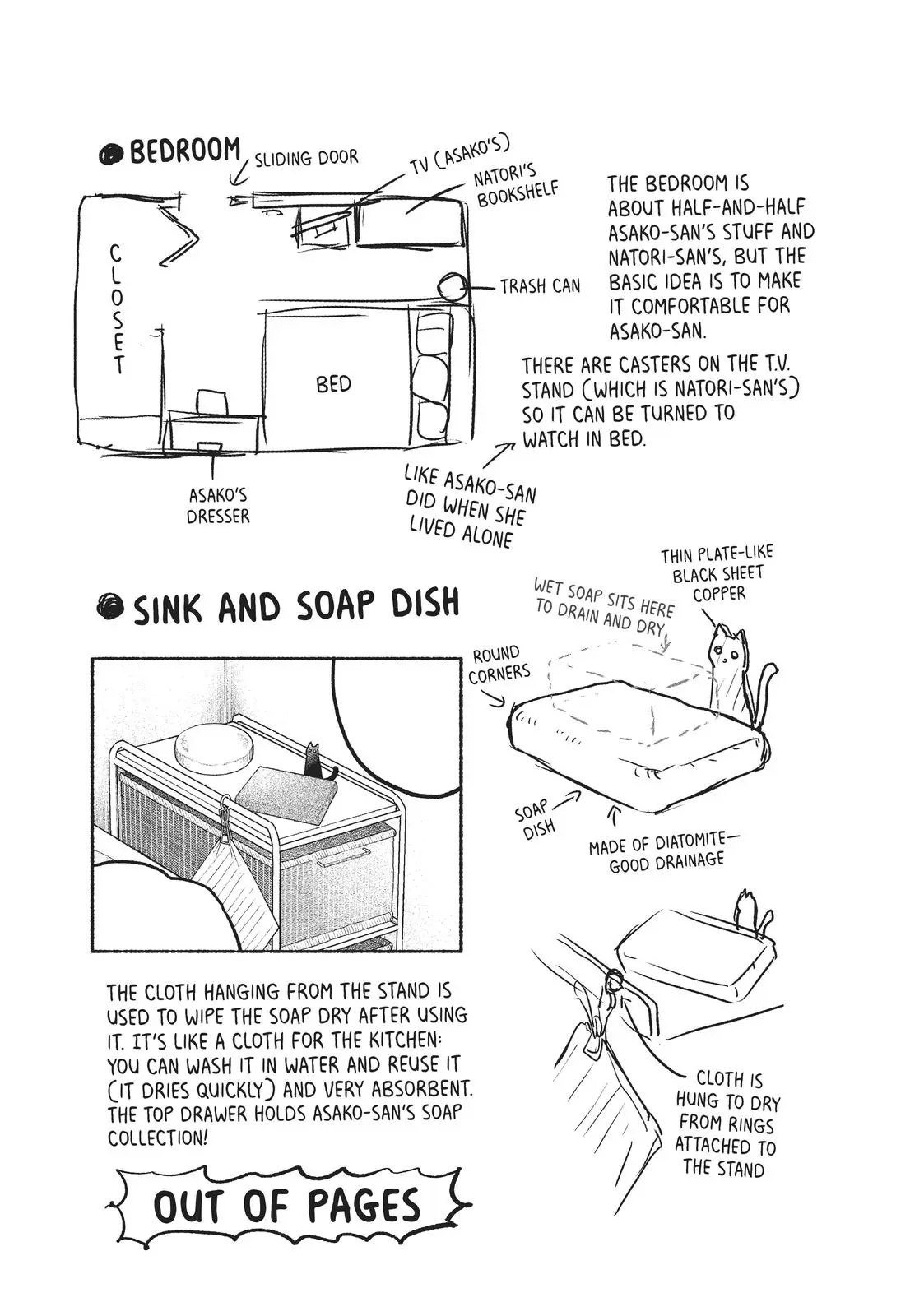 Sweat and Soap - Chapter 62 - Page 21