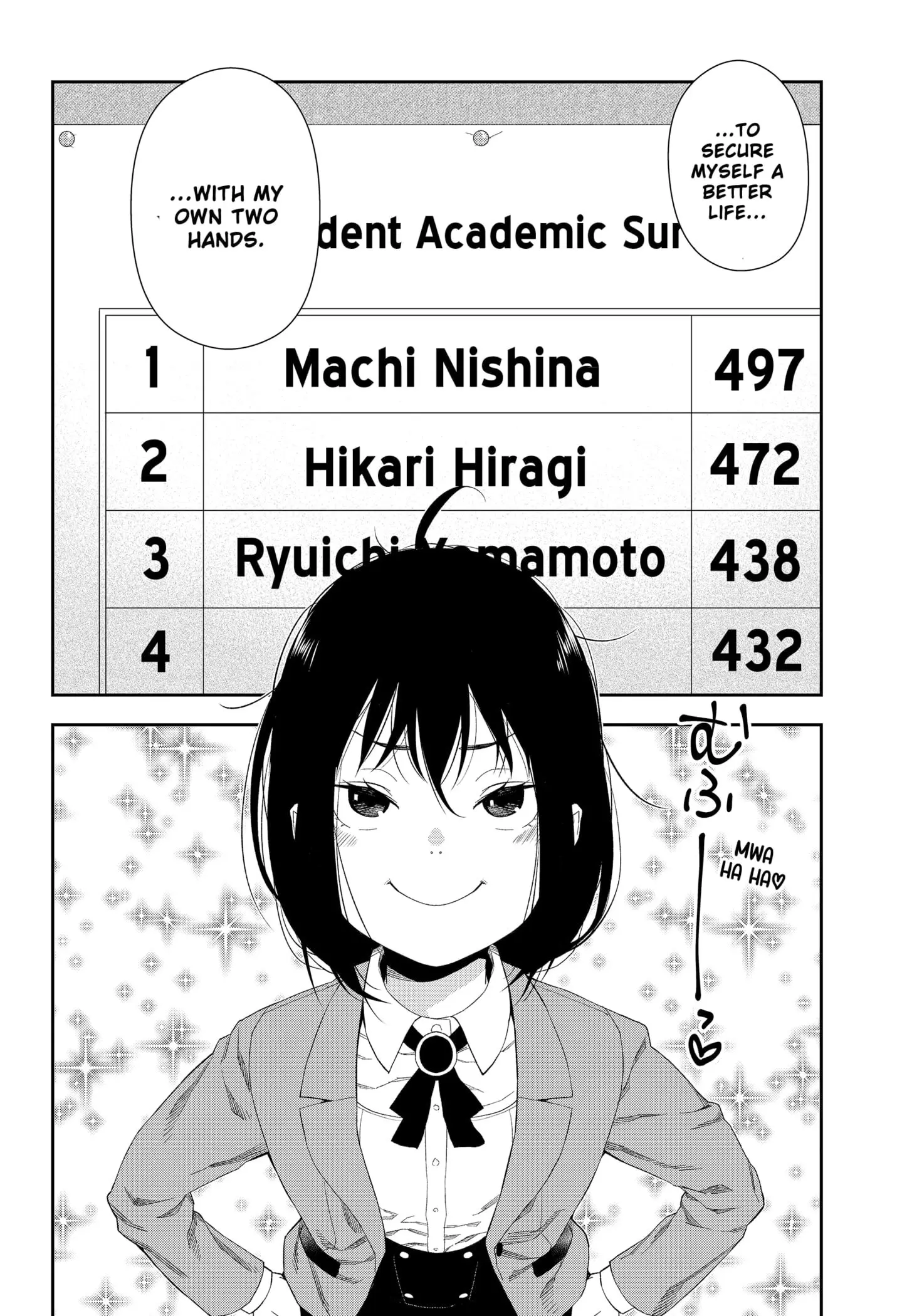 Machi and Oboro - Chapter 1 - Page 33