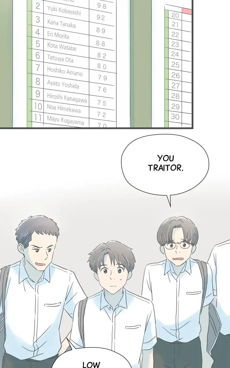 It Rains On Precious Days - Chapter 155 - Page 44