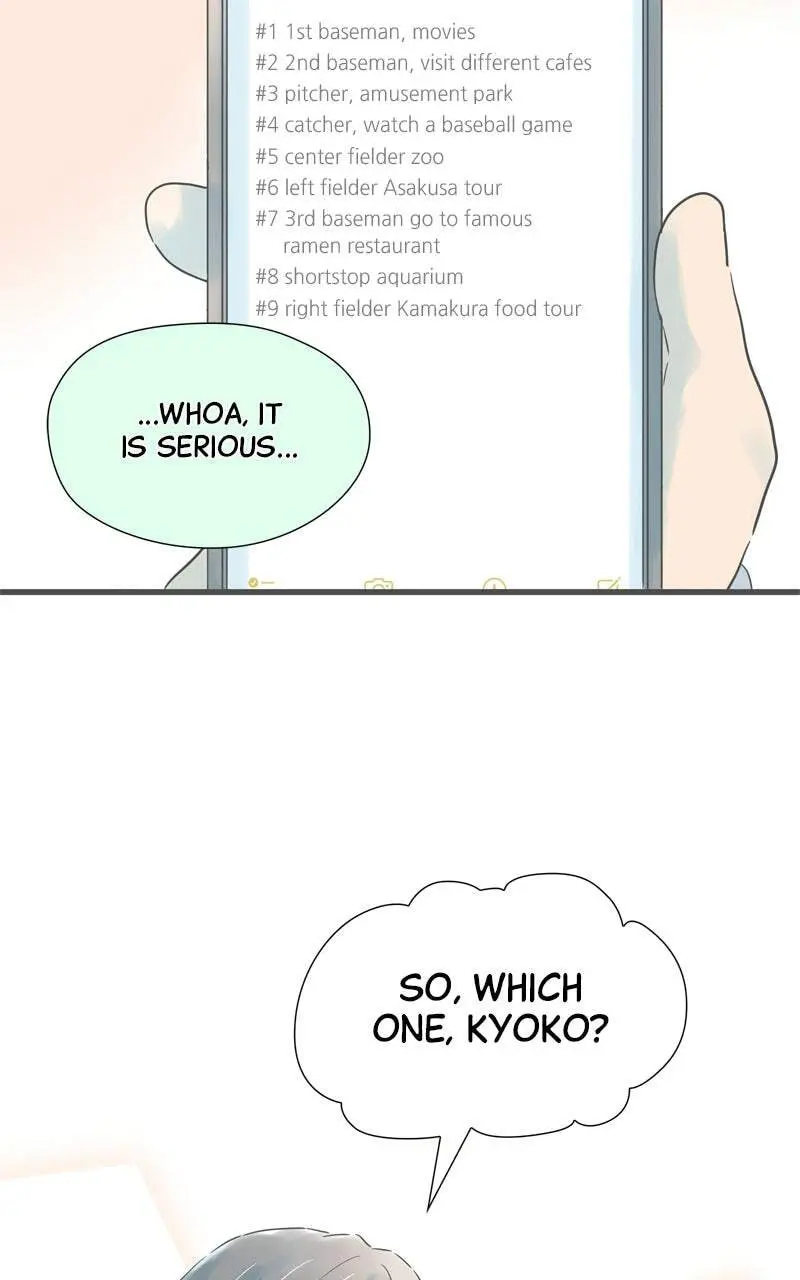 It Rains On Precious Days - Chapter 181 - Page 54