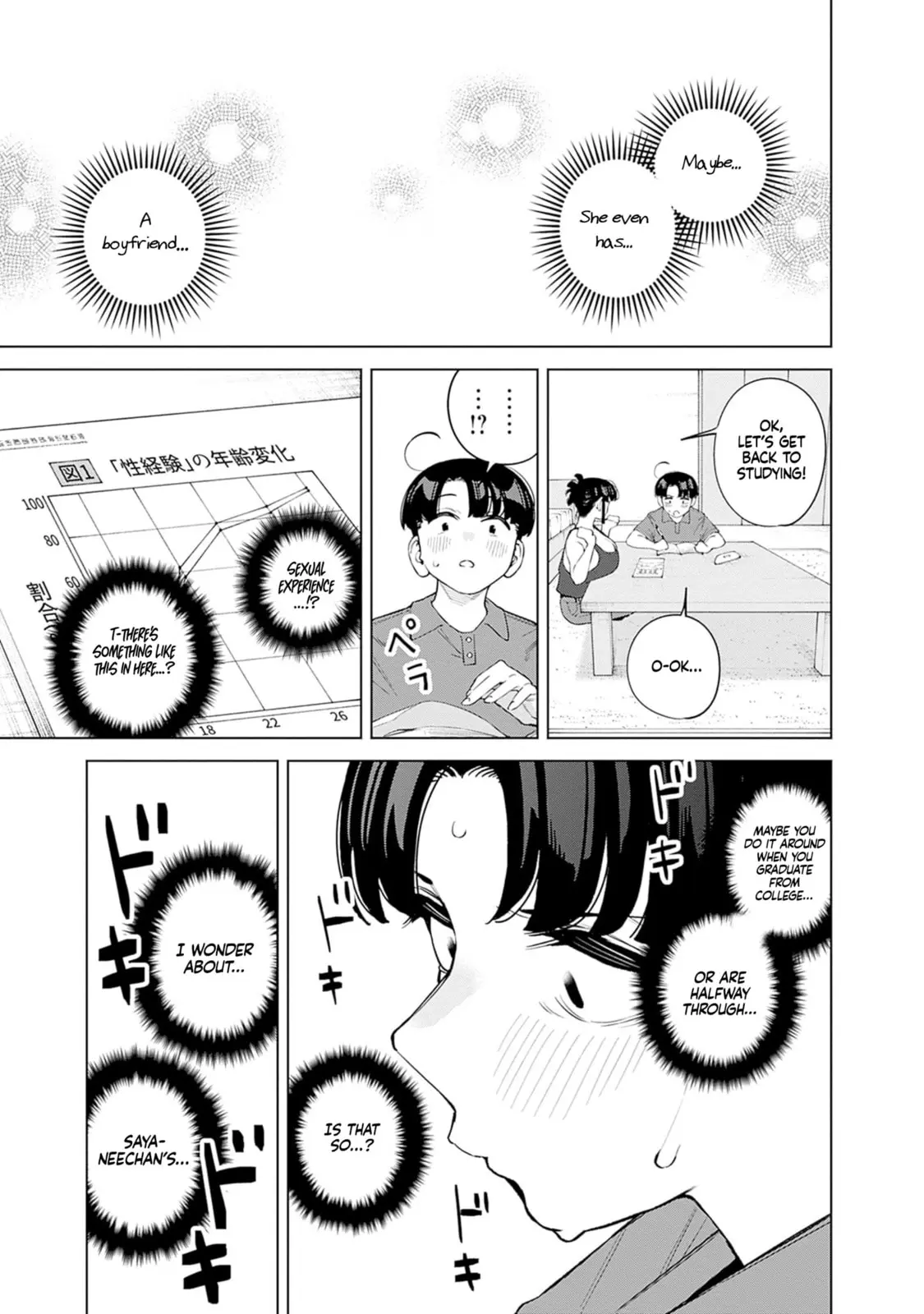 I'll Be Spoiled by My Big Sis Cousin? - Chapter 10 - Page 14