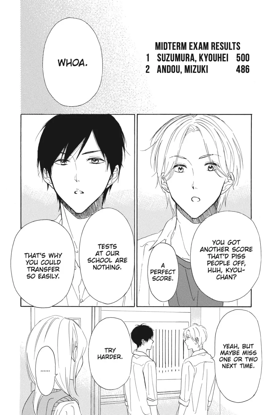 Mint Chocolate - Chapter 36 - Page 2