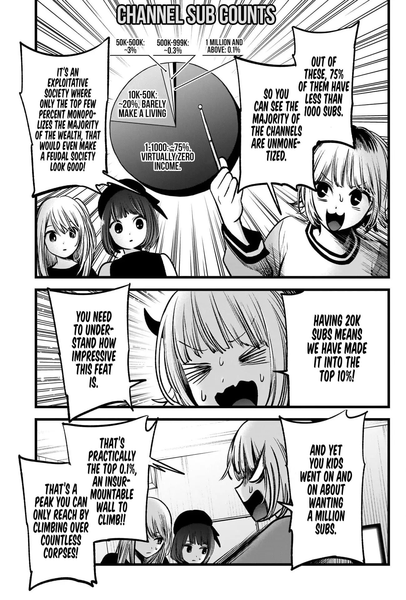 OSHI NO KO - Chapter 69 - Page 4