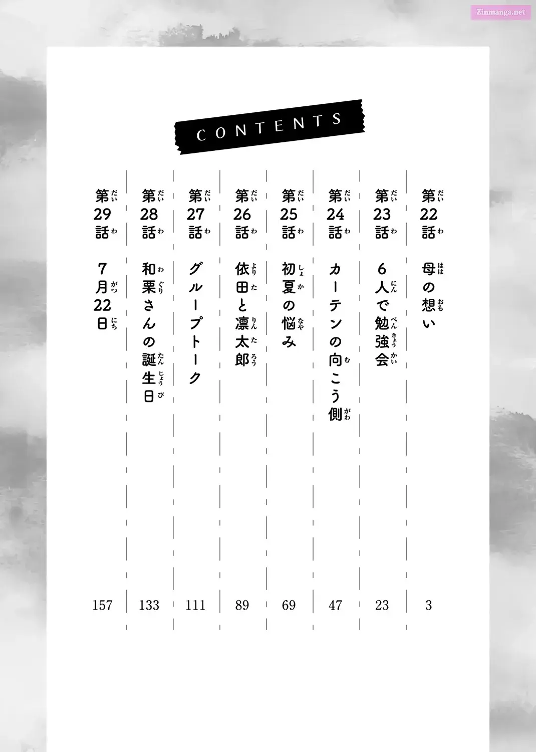 The Fragrant Flower Blooms with Dignity - Chapter 29.5 - Page 5