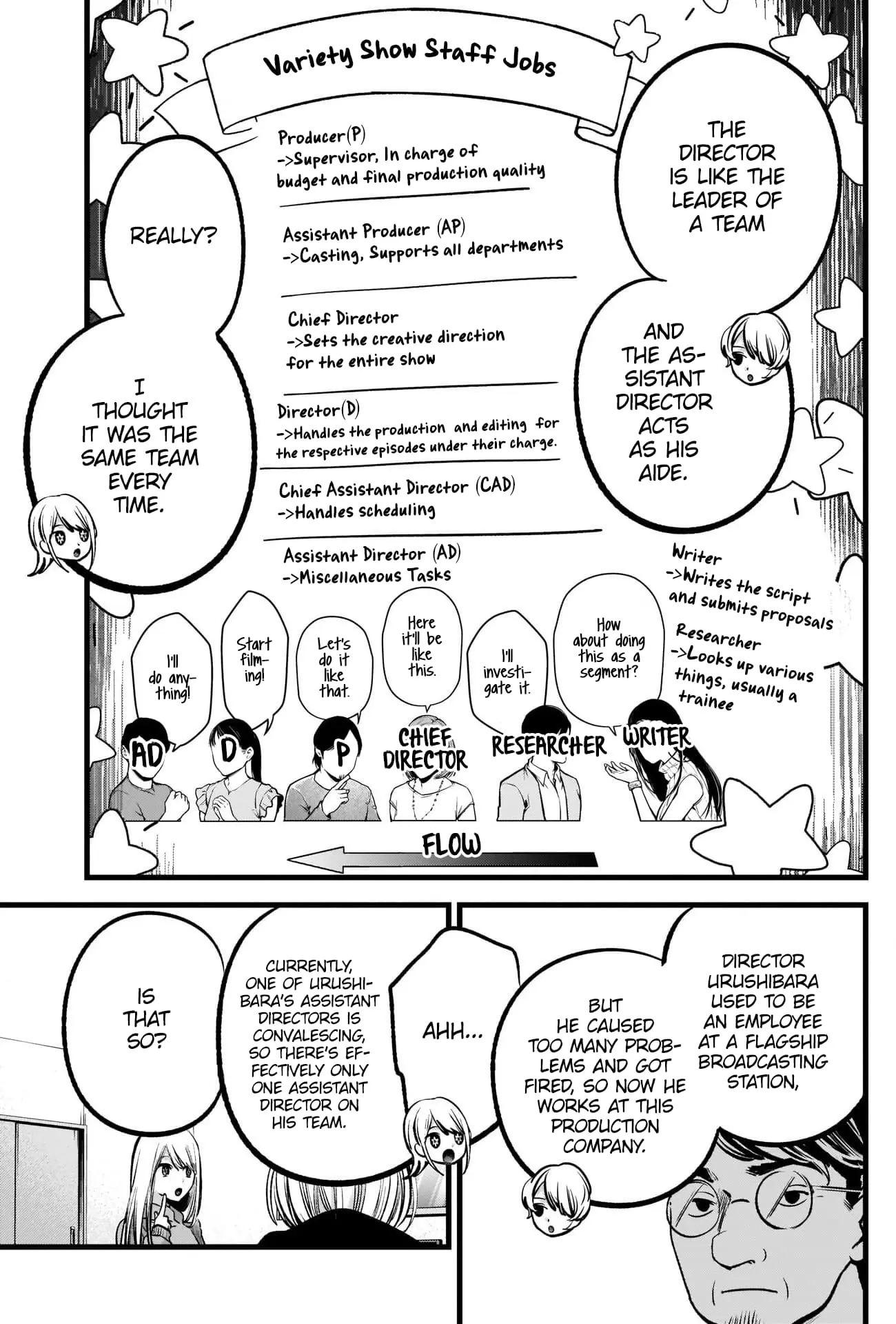 OSHI NO KO - Chapter 86 - Page 8