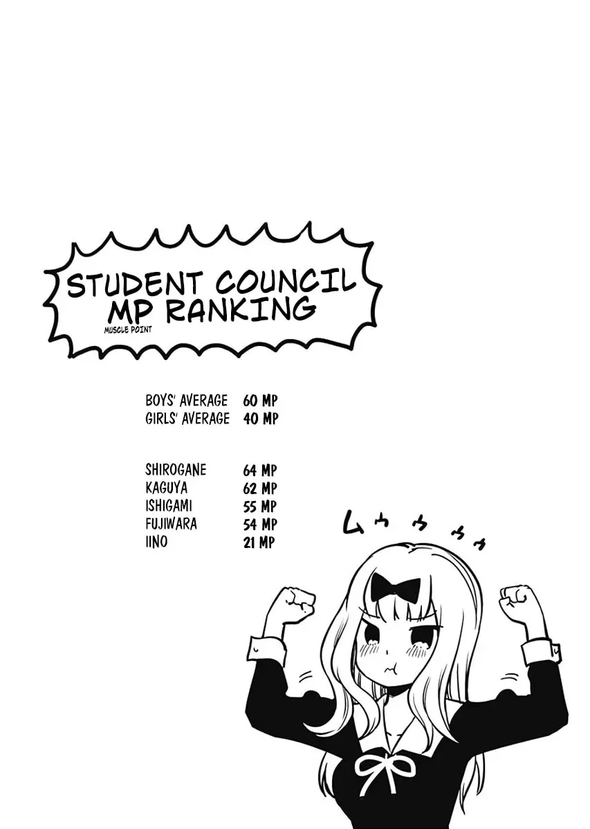 Kaguya-sama: Love is War (Colored) - Chapter 121.5 - Page 7