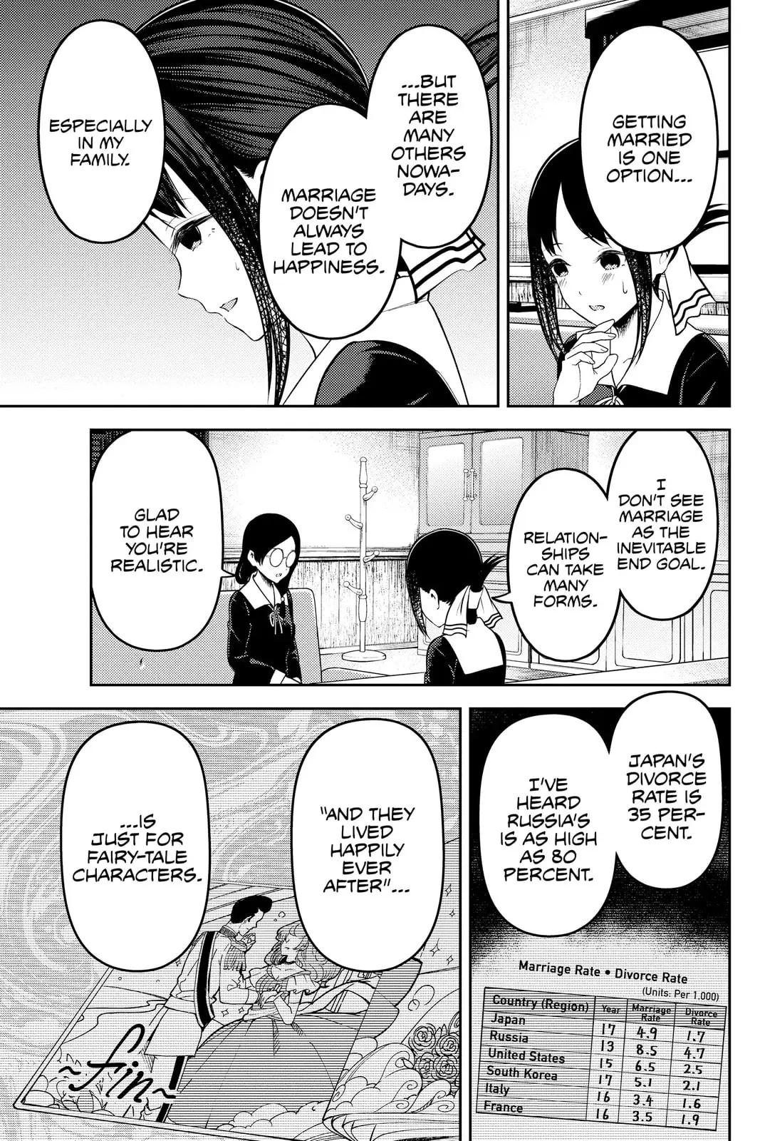 Kaguya-sama: Love is War (Colored) - Chapter 231 - Page 5