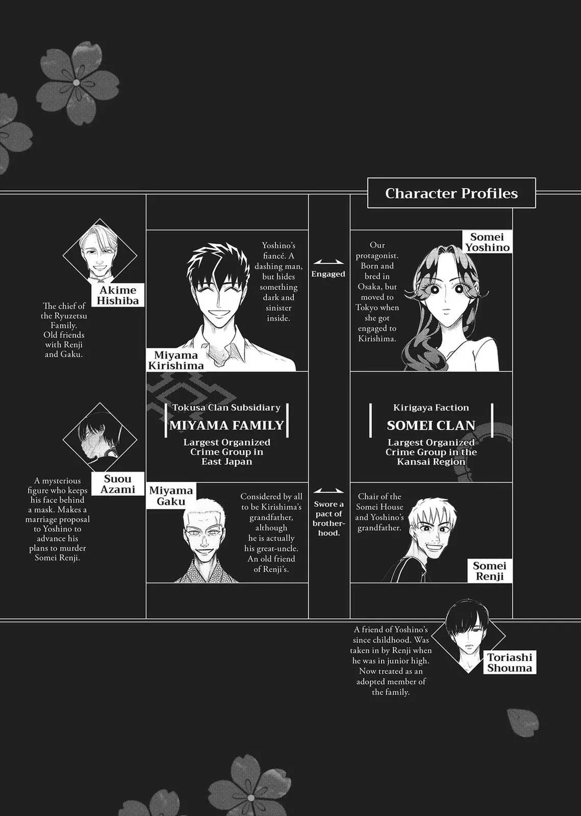 Raise Wa Tanin Ga Ii - Chapter 32 - Page 4