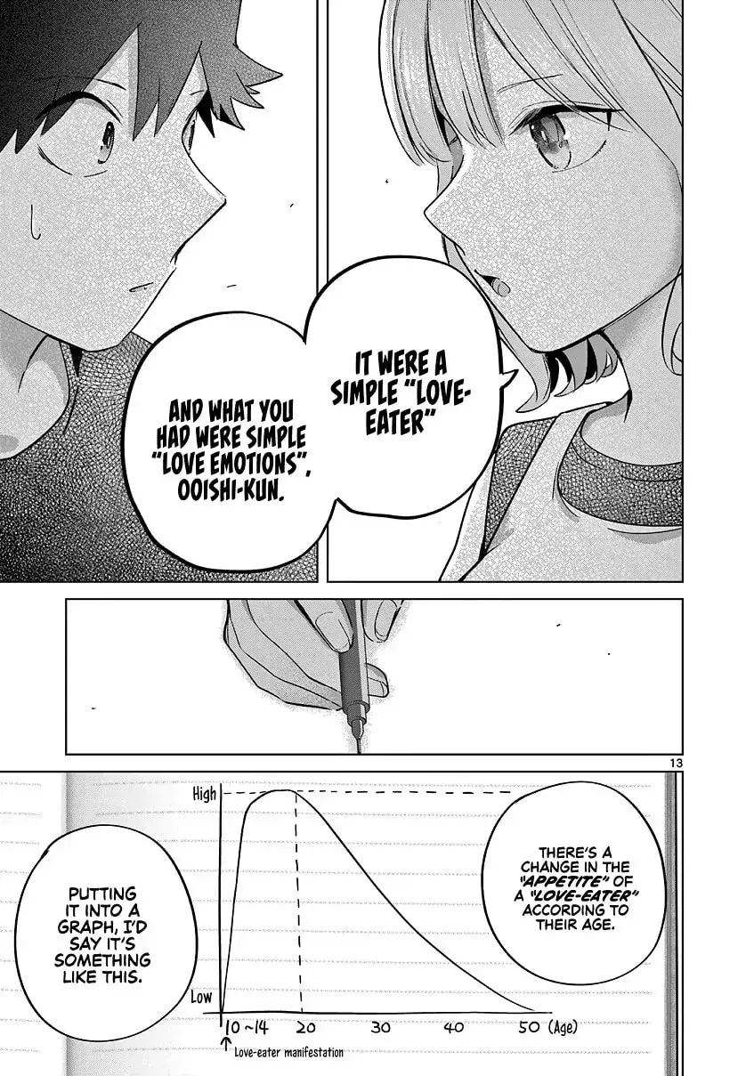 Koibami Shoujo - Chapter 29 - Page 13