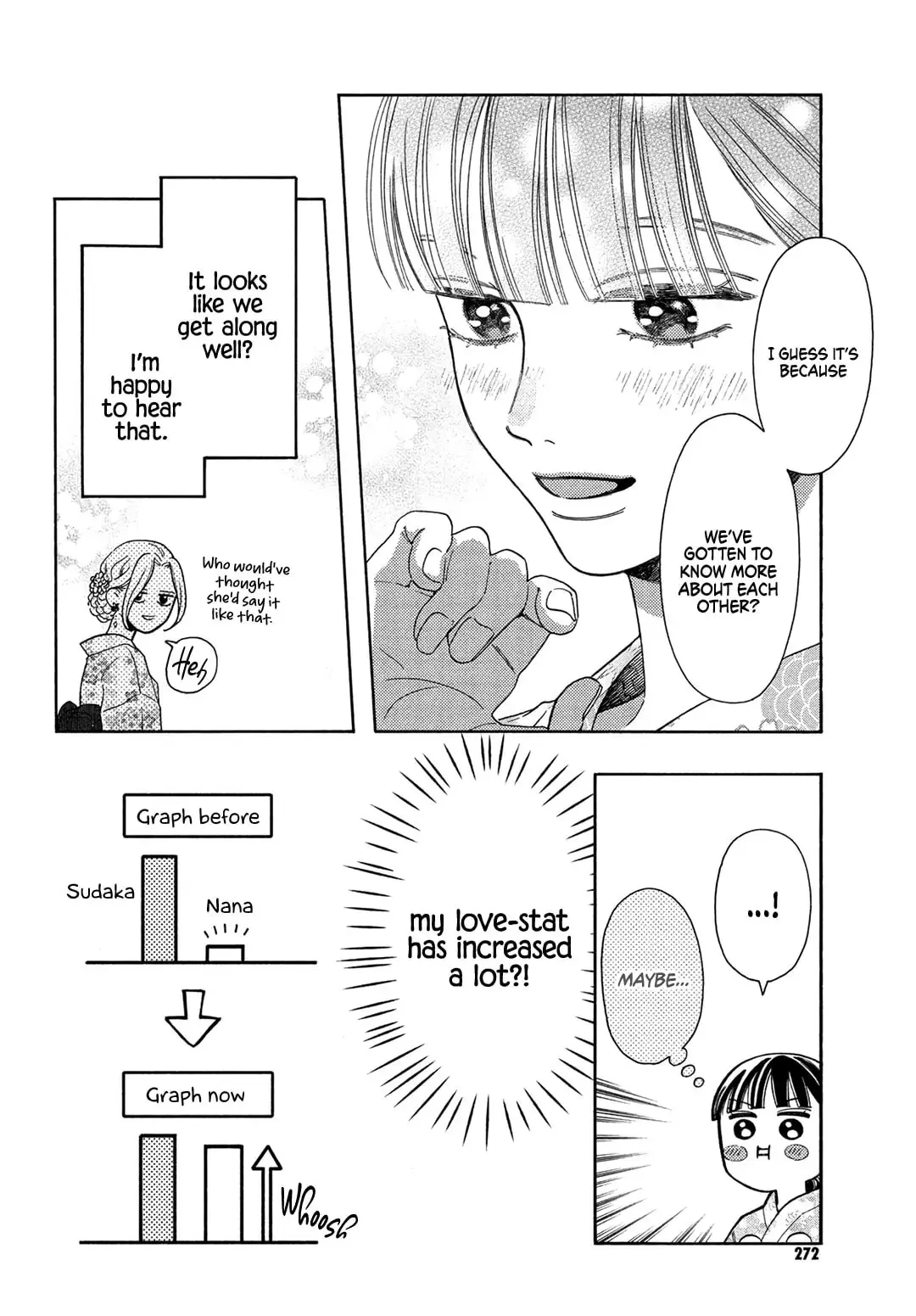 Chorokute Kawaii Kimi ga Suki - Chapter 11 - Page 4