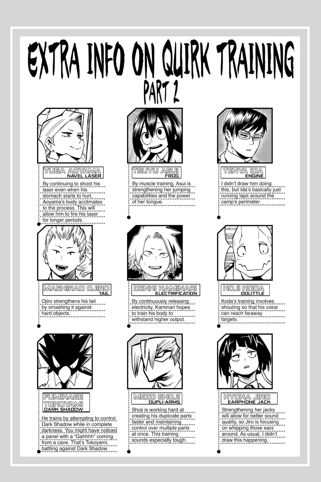 My Hero Academia - Chapter 73 - Page 16
