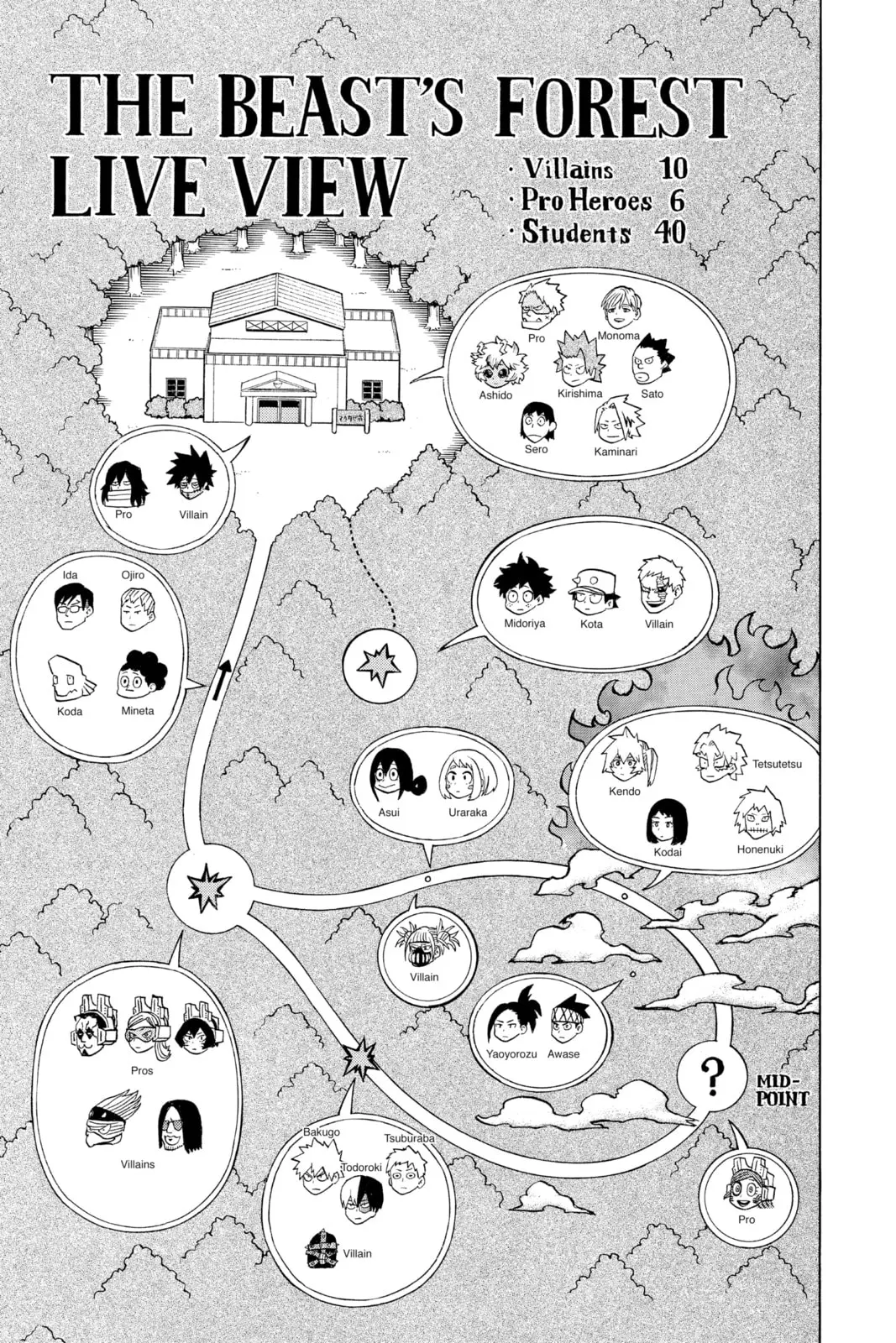 My Hero Academia - Chapter 75 - Page 3