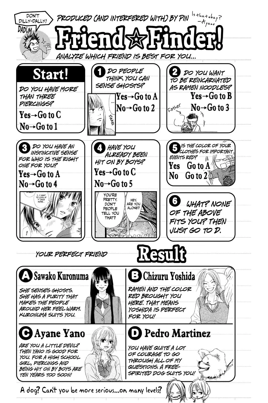 Kimi ni Todoke: From Me to You - Chapter 33.5 - Page 6